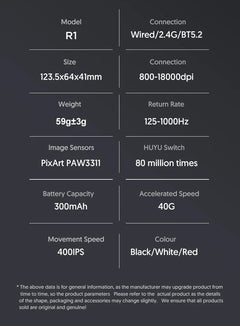 Attack Shark R1 18000dpi Wireless Bluetooth Mouse, Ultra Lightweight Ergonomic Design Mouse, PAW3311 Macro Gaming Mouse