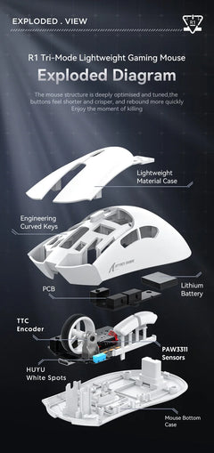 Attack Shark R1 18000dpi Wireless Bluetooth Mouse, Ultra Lightweight Ergonomic Design Mouse, PAW3311 Macro Gaming Mouse