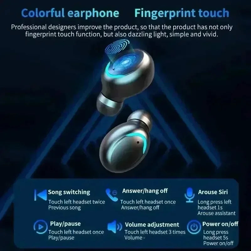 G Audio F9-5 TWS Wireless Bluetooth Earbuds HiFi Stereo Earphones with Charging Case & Microphone