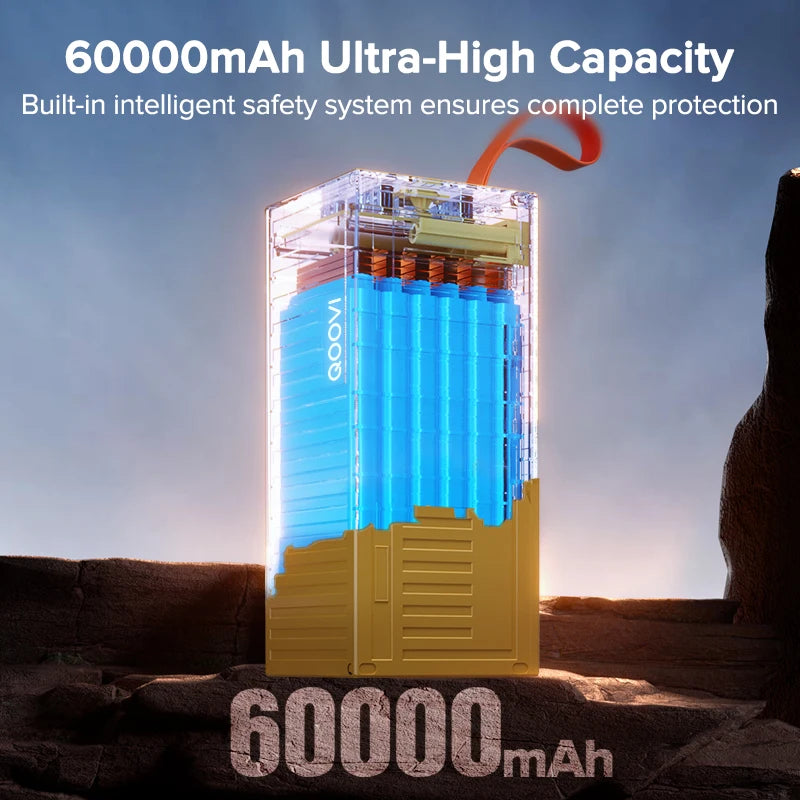 G Creator QOOVI 60,000mAh 22.5W PD Fast Charging Power Bank Portable Charger for iPhone &amp; Android