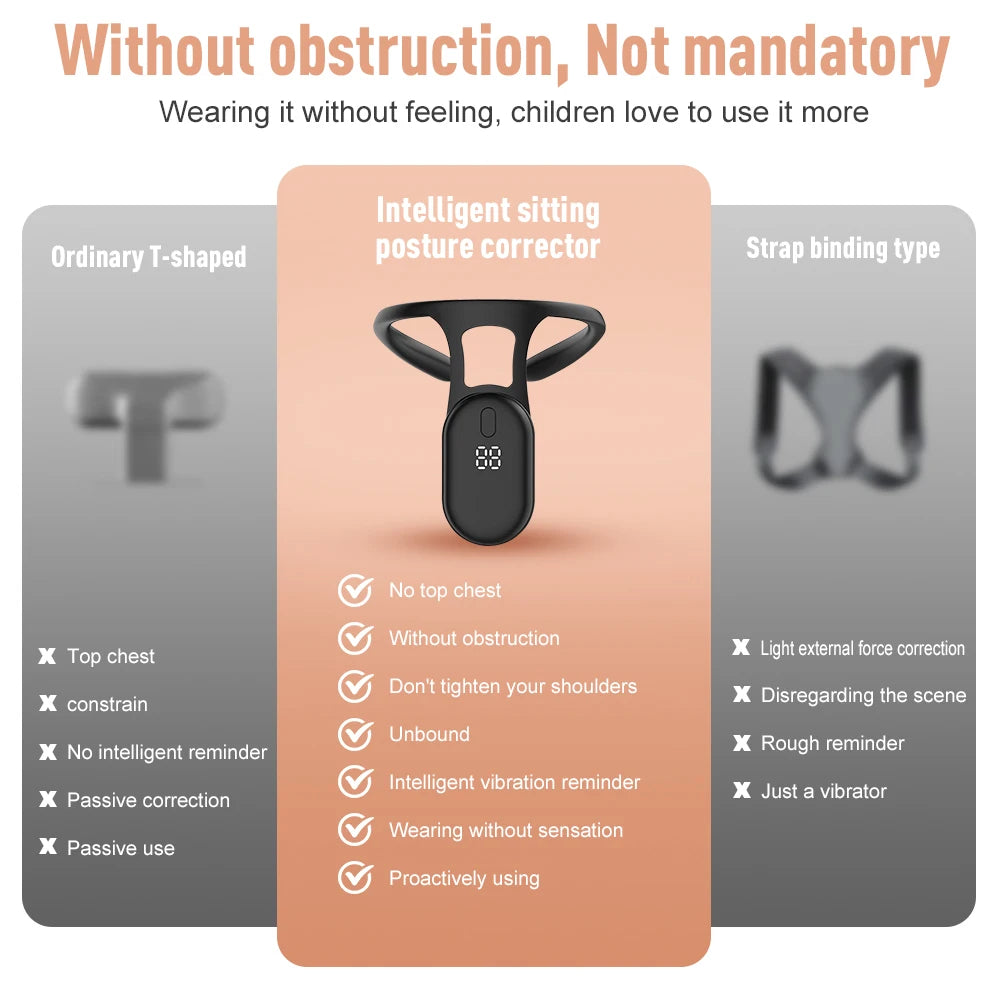 G Active Smart Posture Corrector with Vibration Reminder Adjustable Back &amp; Shoulder Support for Adults &amp; Kids