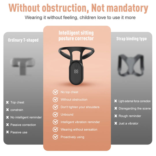 G Active Smart Posture Corrector with Vibration Reminder Adjustable Back &amp; Shoulder Support for Adults &amp; Kids