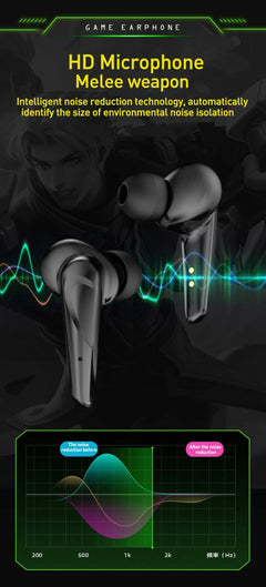 X15 TWS Gaming Earbuds Wireless Bluetooth Earphones With Mic Bass Audio Sound Positioning 9D Stereo Music HiFi Headset For Gamer