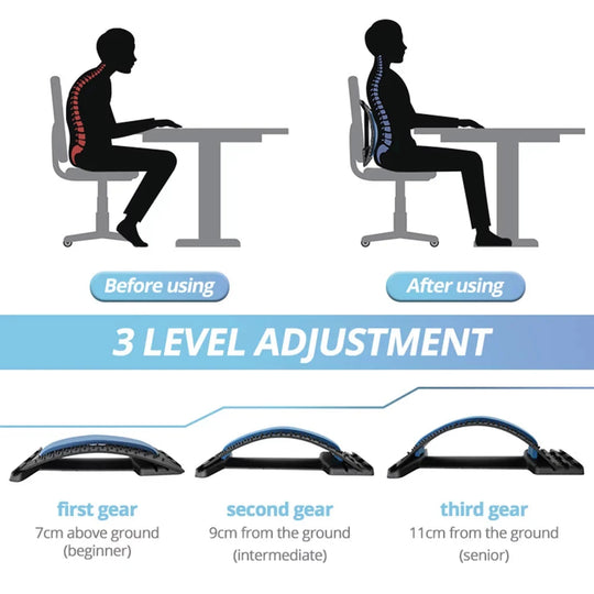 G Active Back Stretcher &amp; Lumbar Support Adjustable Spine Stretching &amp; Posture Support Device
