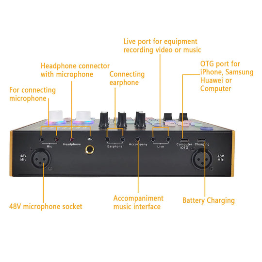 G-Mix GAX-N8 Podcast Equipment Bundle 48V Condenser Microphone &amp; Professional Recording Sound Card Kit