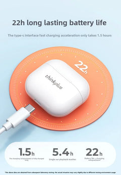 Lenovo Thinkplus LP40 Bluetooth Earphones Wireless Headset for Mobile Phone Music Gaming Earbuds Original Choice