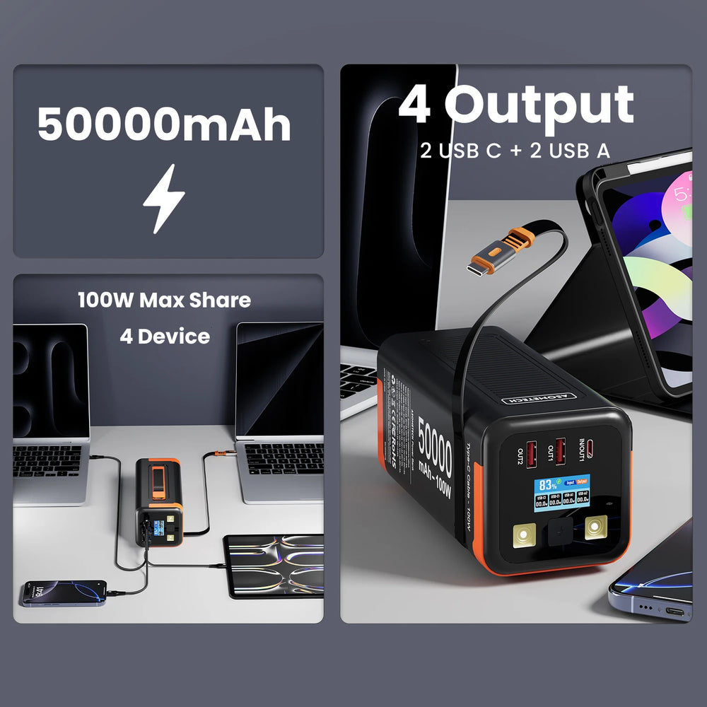 G Creator 50,000mAh 100W PD Power Bank Fast Charging Portable Charger with Retractable USB-C Cable