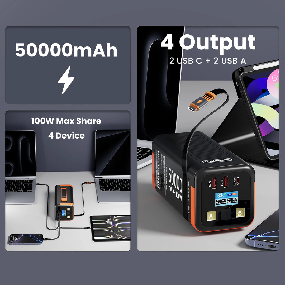 G Creator 50,000mAh 100W PD Power Bank Fast Charging Portable Charger with Retractable USB-C Cable
