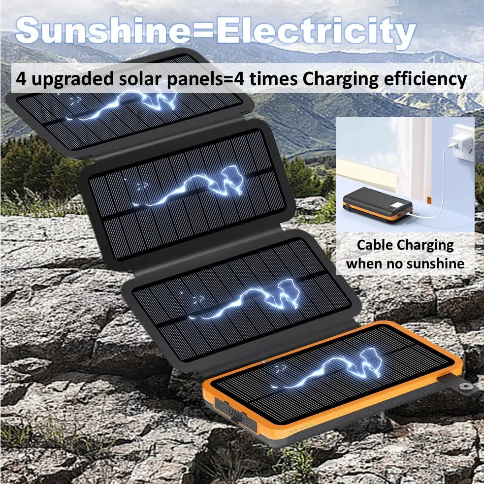 G Creator 50,000mAh Portable Solar Power Bank USB-C &amp; USB-A Fast Charger for Travel &amp; Outdoor Adventures