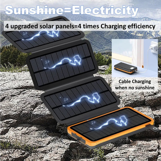 G Creator 50,000mAh Portable Solar Power Bank USB-C &amp; USB-A Fast Charger for Travel &amp; Outdoor Adventures