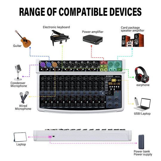 G-Mix BOMGE 12-Channel Professional Audio Mixer 48V Phantom Power, 99 DSP Effects &amp; Live Streaming Sound Console