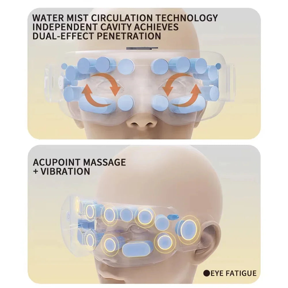 G Active Heated Eye Massager Vibration &amp; Warm Compress Eye Care Device