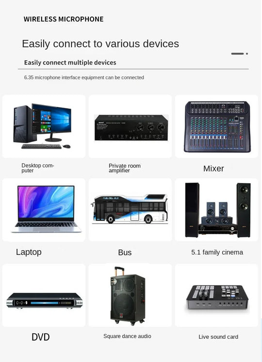 G Creator 2-Channel UHF Wireless Handheld Microphone System Dual Karaoke &amp; Event Microphones