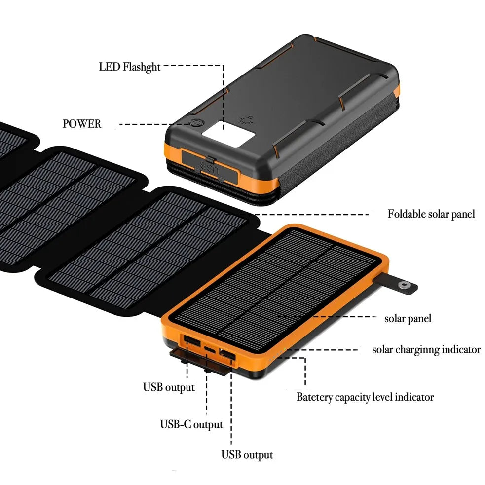 G Creator 50,000mAh Portable Solar Power Bank USB-C & USB-A Fast Charger for Travel & Outdoor Adventures