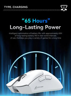 Attack Shark R1 18000dpi Wireless Bluetooth Mouse, Ultra Lightweight Ergonomic Design Mouse, PAW3311 Macro Gaming Mouse