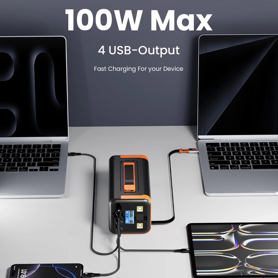 G Creator 50,000mAh 100W PD Power Bank Fast Charging Portable Charger with Retractable USB-C Cable