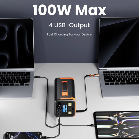 G Creator 50,000mAh 100W PD Power Bank Fast Charging Portable Charger with Retractable USB-C Cable