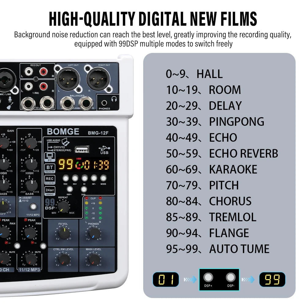 G-Mix BOMGE 12-Channel Professional Audio Mixer 48V Phantom Power, 99 DSP Effects &amp; Live Streaming Sound Console