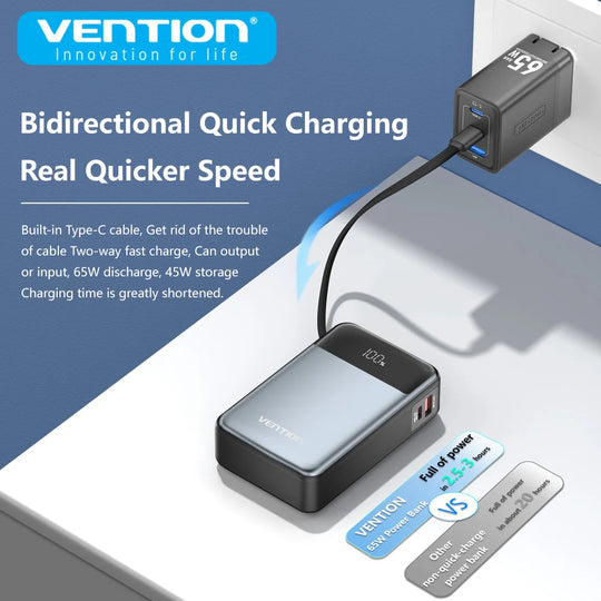 G Creator Vention 20,000mAh 65W PD Power Bank Fast USB-C Laptop &amp; Phone Charger with Built-In Cable